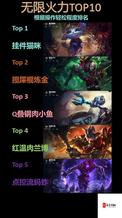 无限火力盖伦出装,资源管理、高效使用与避免浪费的策略