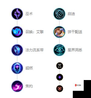 无限火力下的光辉女郎,闪耀战场的出装秘籍