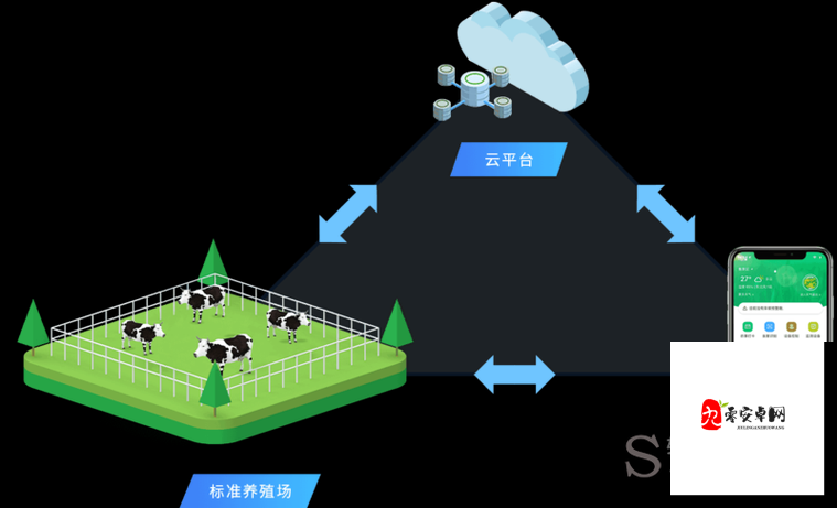 人马畜禽 CORPORATION：打造多元化农业产业生态