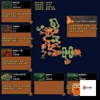 怀旧服怎么去奥达曼,资源管理、技巧与最大化价值