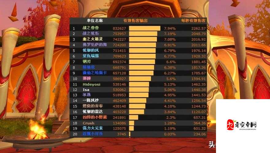 怀旧服公会会长怎么转让,资源管理视角下的深度解析