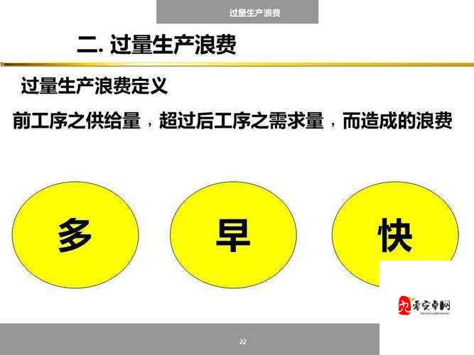 家国梦第一阶段怎么完成,资源管理、高效技巧与避免浪费策略