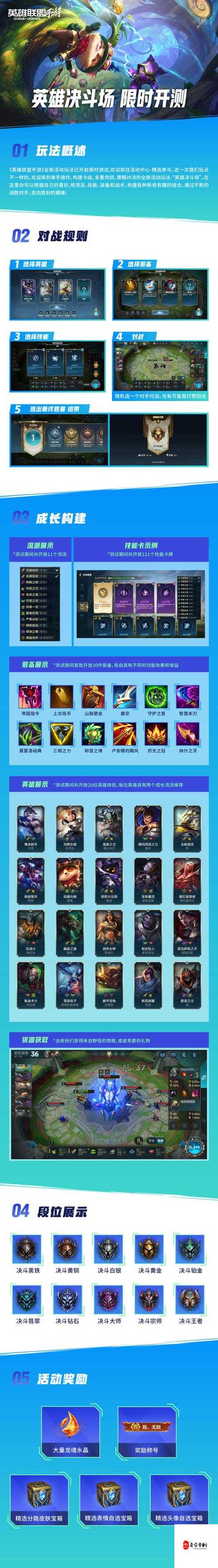 英雄联盟手游英雄大盘点,你心中的英雄在这里吗?