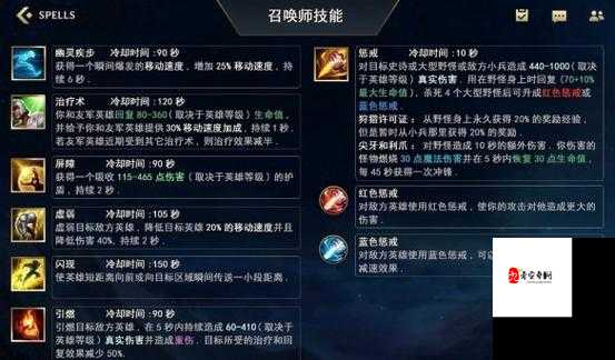 LOL手游预约全攻略,轻松锁定游戏先机