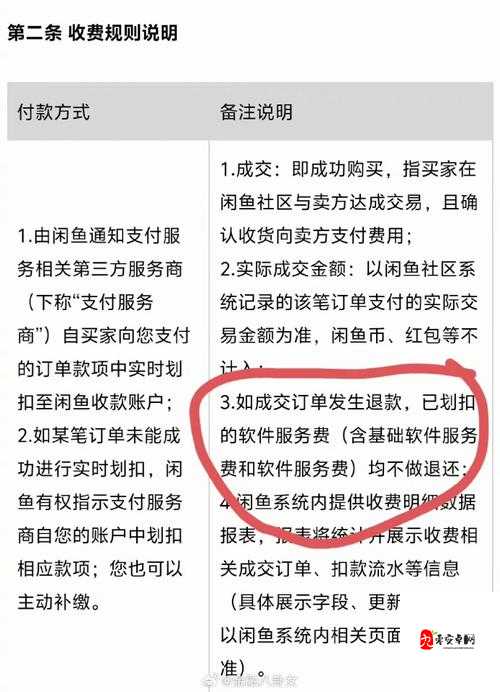 闲鱼怎么卖东西,资源管理、高效技巧与避免浪费策略