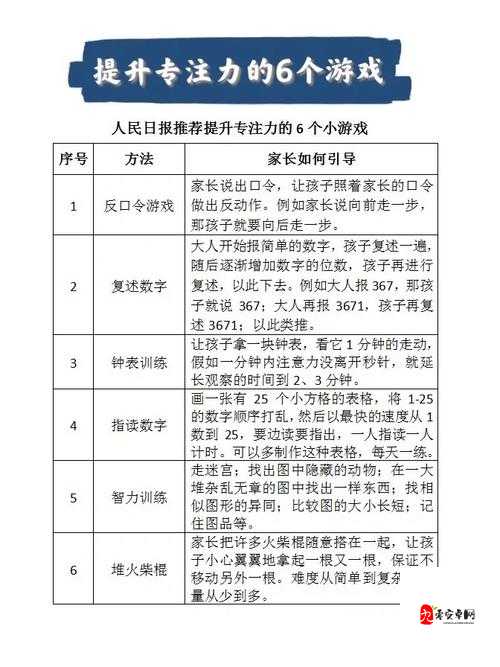 上课小动作第6关怎么过,资源管理、技巧与最大化价值