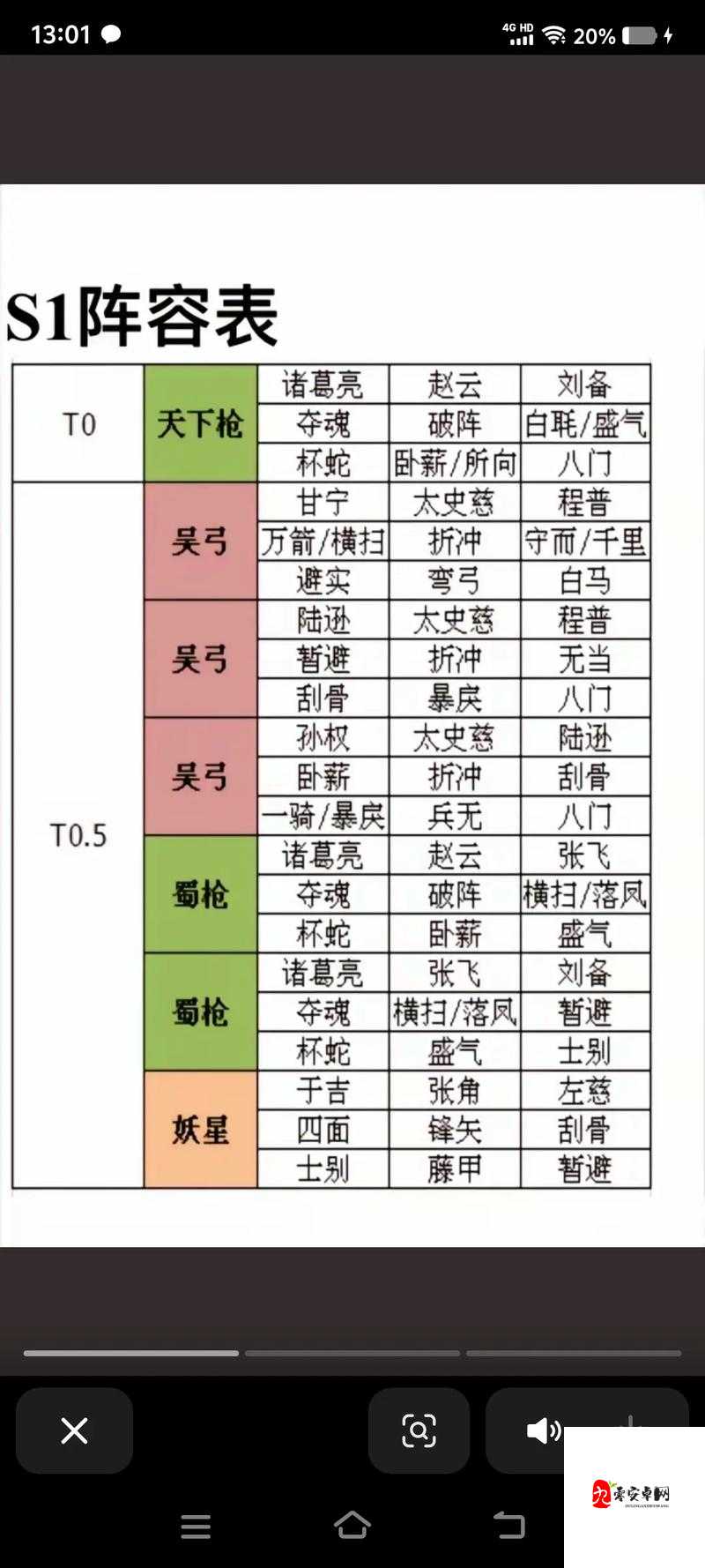 三国志战略版，如何智慧选择你的阵营？