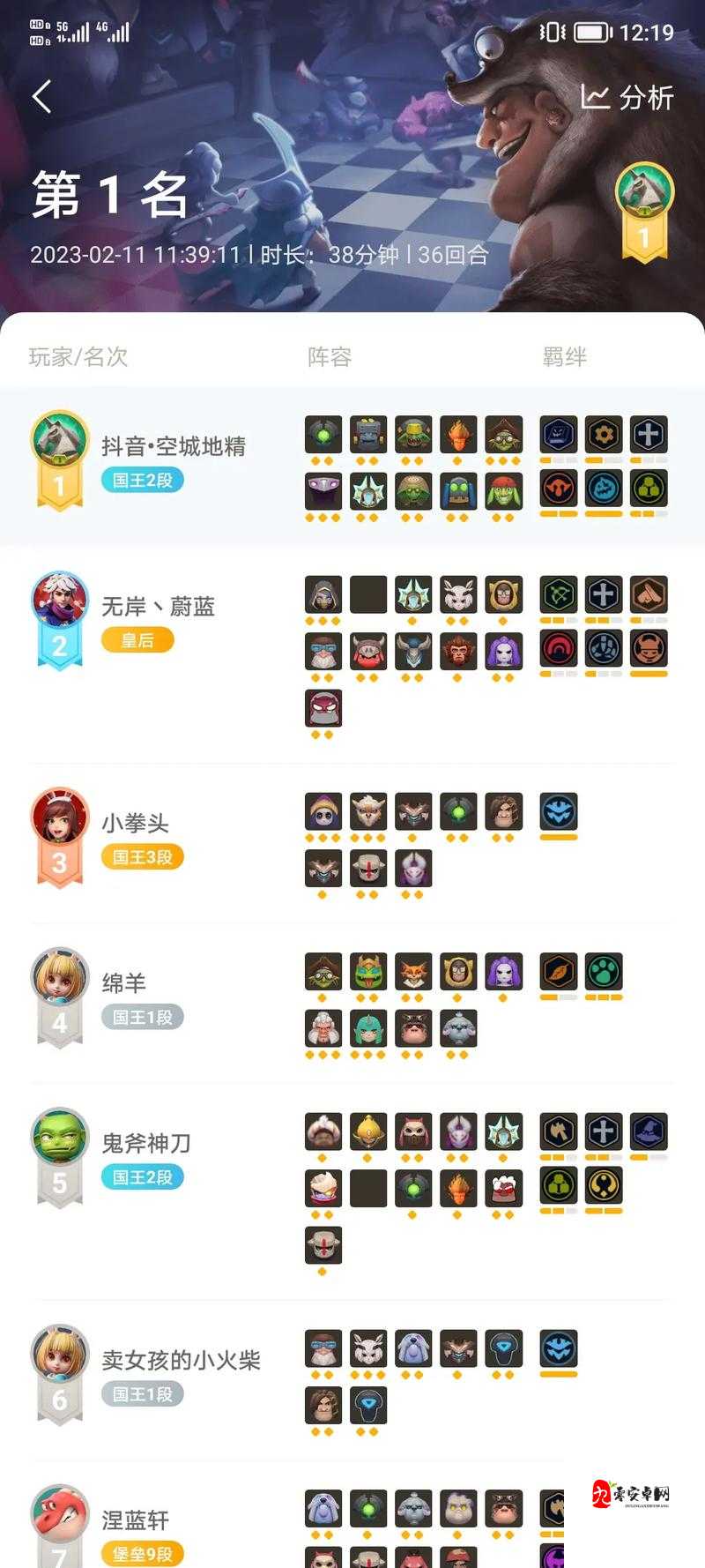 多多自走棋空城怎么玩，策略、技巧与价值最大化