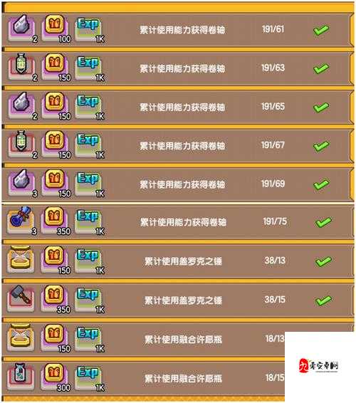 伊洛纳鉴定卷轴购买全攻略