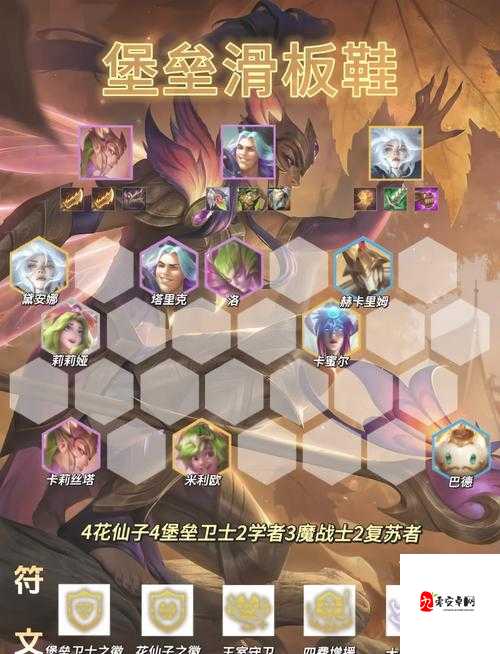 云顶之弈游侠阵容，资源管理的艺术