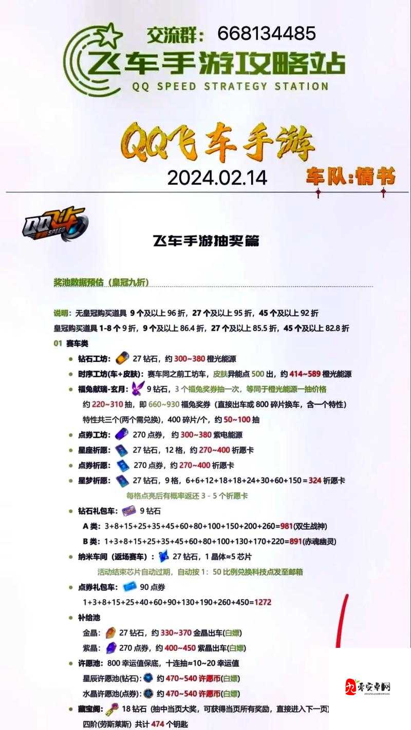 QQ飞车手游9月25日每日一题答案分享，资源管理、高效利用与价值最大化