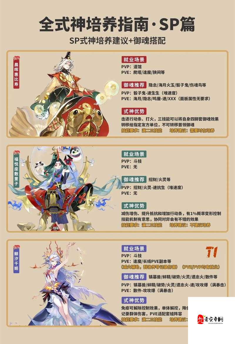 阴阳师妖怪屋SR式神推荐，打造你的专属妖怪小队