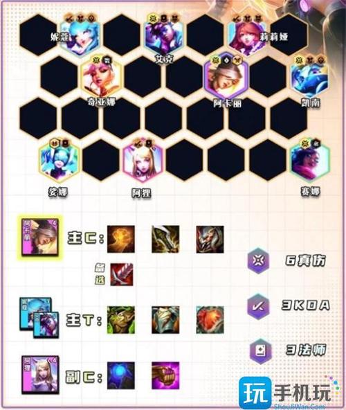 云顶之弈阿卡丽几级出现，资源管理、高效利用与最大化价值