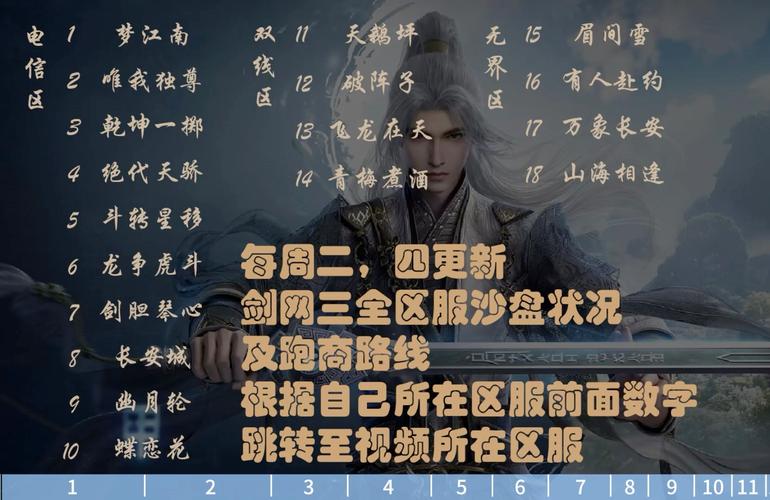 剑网三柳公子故事在资源管理中的重要性及高效利用策略