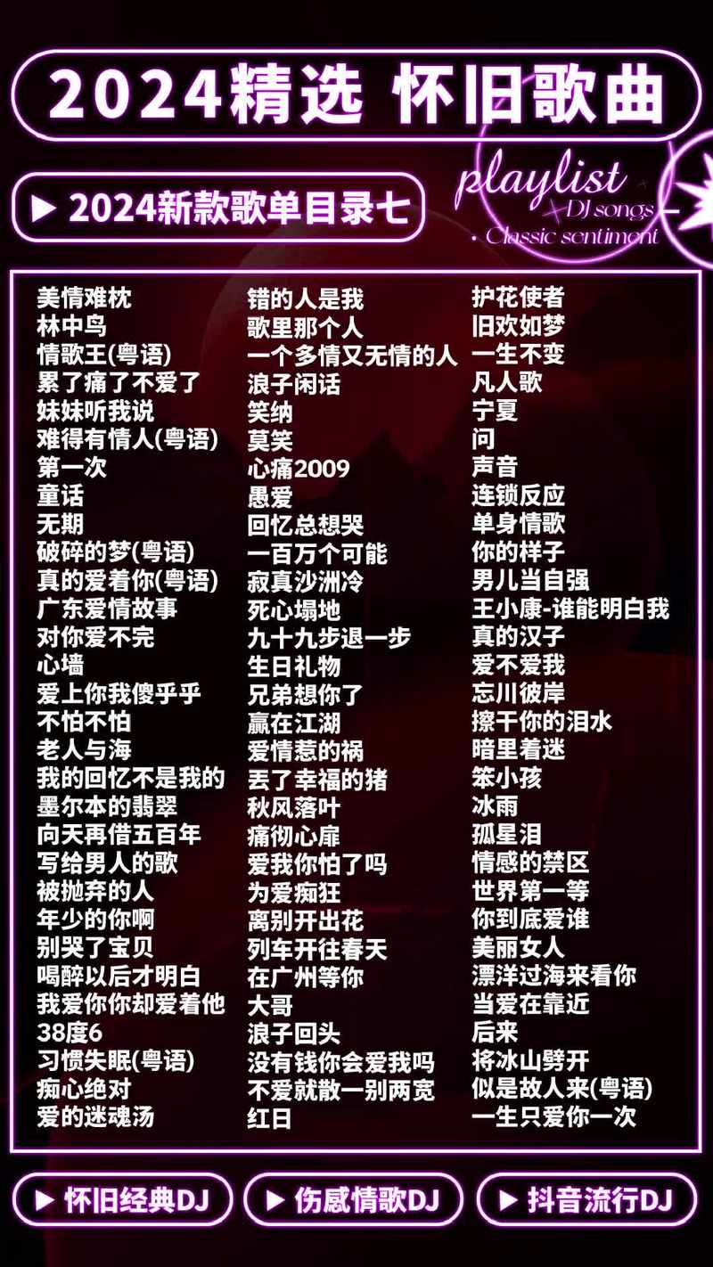 抖音热门歌曲探索，第一时间的管理、使用与价值最大化