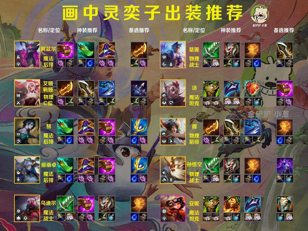 云顶之弈潘森出装，打造全能战士的秘籍