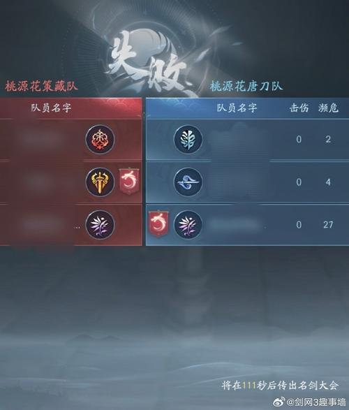 剑网3指尖江湖9月5日每日一题揭秘,名剑大会第五段称谓大公开