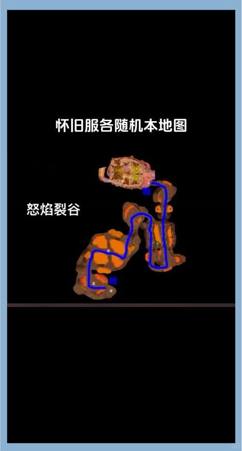 魔兽世界怀旧服怎么进,资源管理、高效利用与避免浪费的全面解析