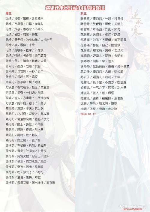 遇见逆水寒9月4日驿站小报揭秘,解锁古风情缘新篇章