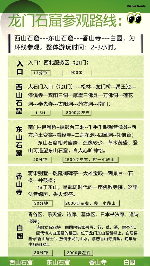 小鸡宝宝考考你,龙门石窟位于以下哪个省?在游戏资源管理中的重要性及策略