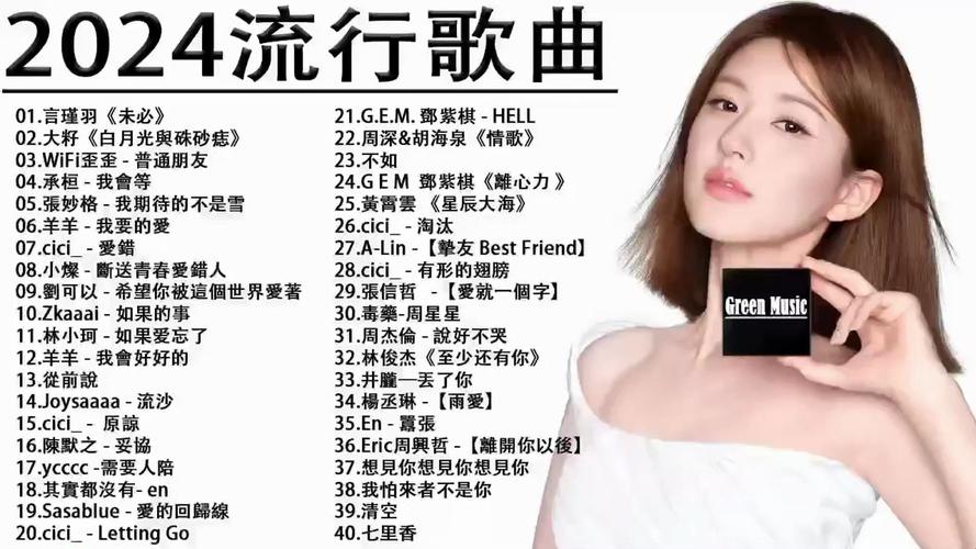 抖音热门旋律揭秘,探寻一张褪色的照片背后的歌曲