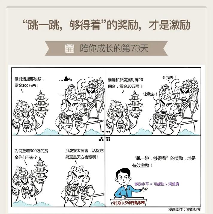 抖音想给自己打个气歌名叫什么,资源管理中的激励艺术