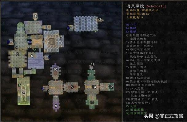 魔兽学院怀旧服通灵学院副本攻略,资源管理的艺术