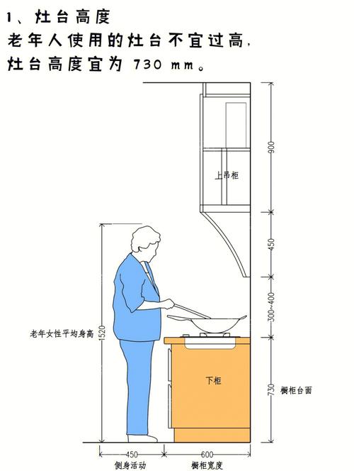 厨房一路干到卧室的简单处理方法:实用技巧与步骤详解