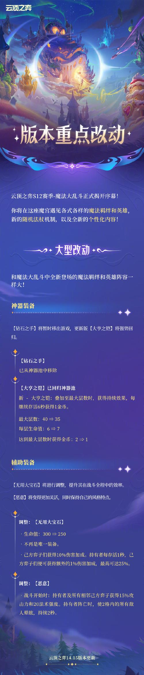 云顶之弈锁定商店供给,策略与智慧的较量