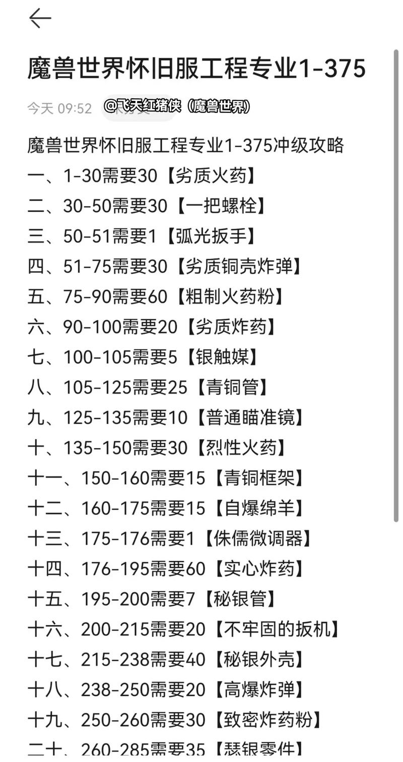 魔兽世界怀旧服熔火之心全攻略,挑战与荣耀的交织