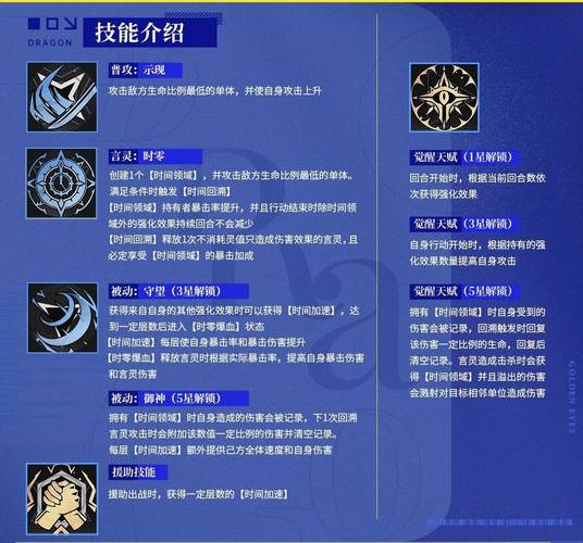 龙族幻想晋级米其林厨师秘籍，解锁你的烹饪大师之路