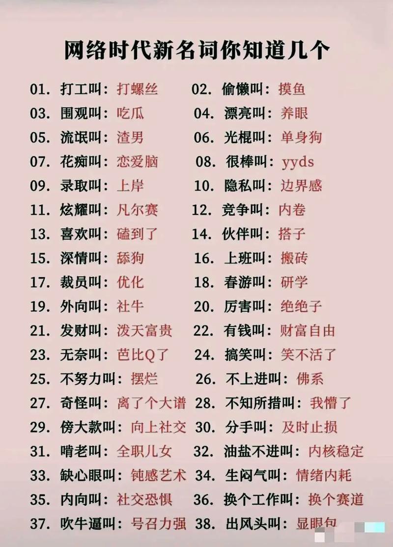 你在想屁吃是什么梗？揭秘网络流行语的背后