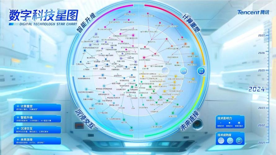 探索梦梦XXⅩBBB2的奥秘：深入了解其功能与应用场景，助你全面掌握最新科技趋势