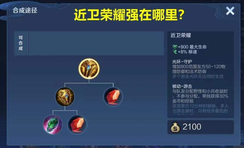 极影之谜,辅助倒下后,光环效果何去何从?