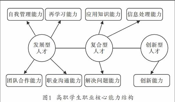 量子特攻军团建设规则,资源管理的核心策略