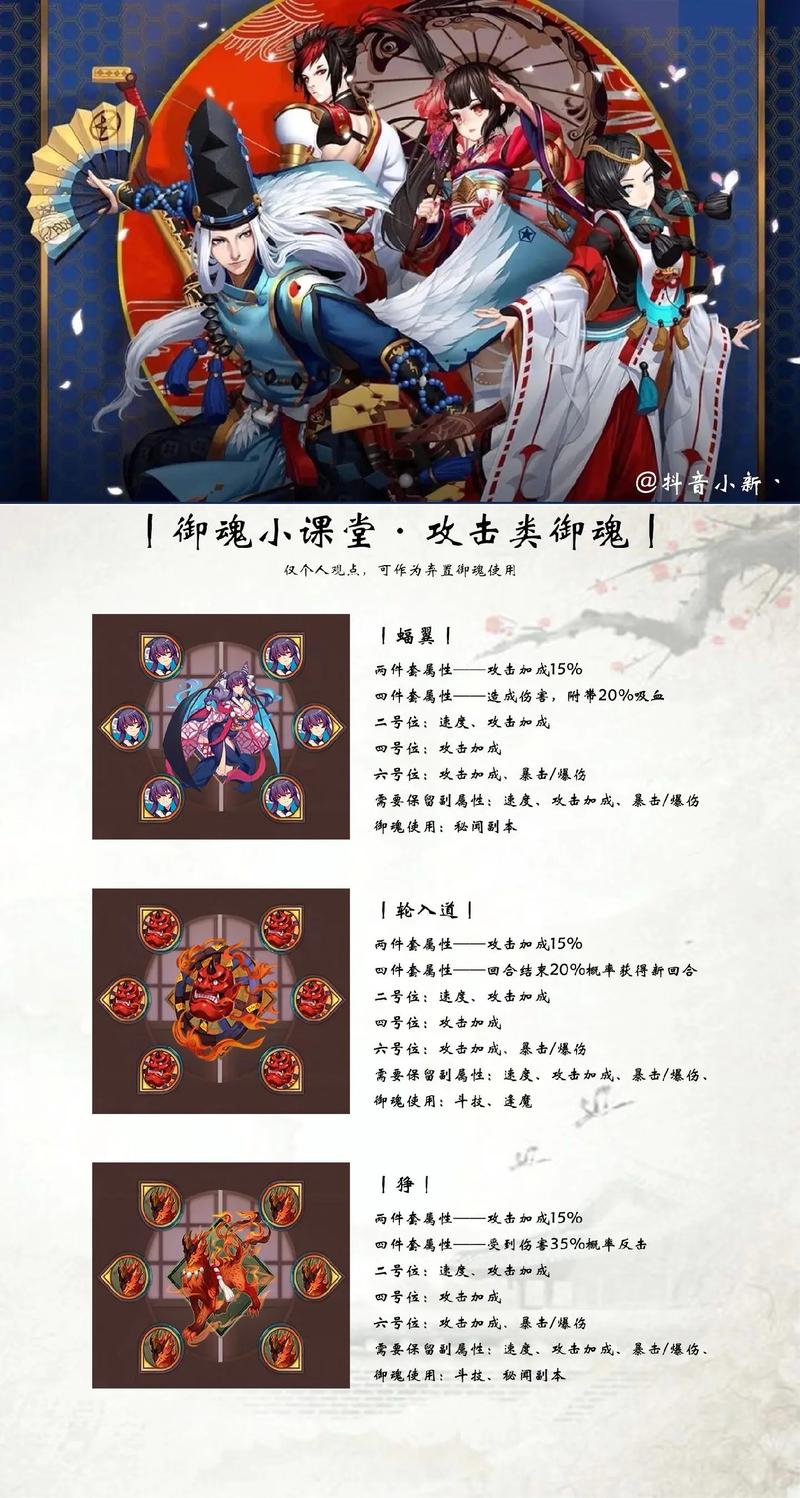 阴阳师黑崎一护,御魂搭配全解析