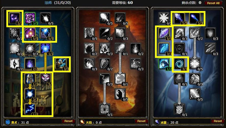 精灵盛典法师加点全攻略,打造你的魔法巅峰