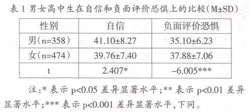 八月底恐惧症是什么梗,深入解析与应对策略