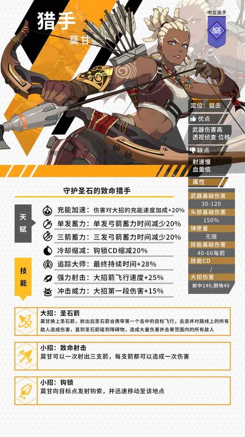 王牌战士猎手技能在资源管理中的重要性及优化策略