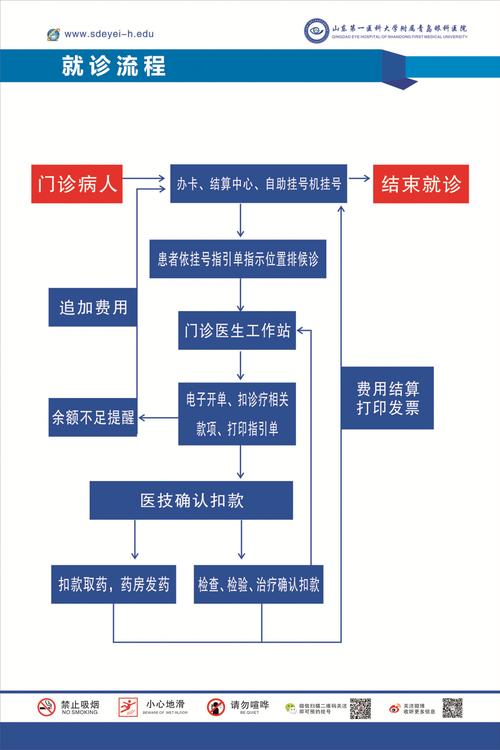 私人医院特殊治疗服务全解析:高端医疗体验与个性化治疗方案揭秘