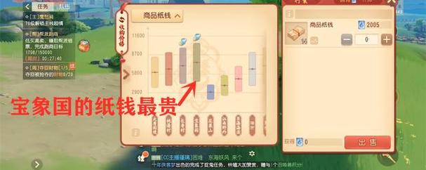 梦幻西游三维版怎么预约，资源管理、高效利用与避免浪费的全面解析