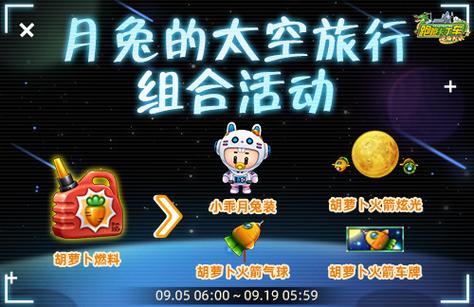 跑跑卡丁车手游太空兔属性介绍,资源管理、高效利用与最大化价值
