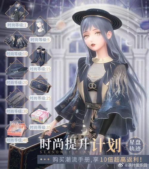闪耀暖暖3-4关卡全攻略,解锁时尚新境界