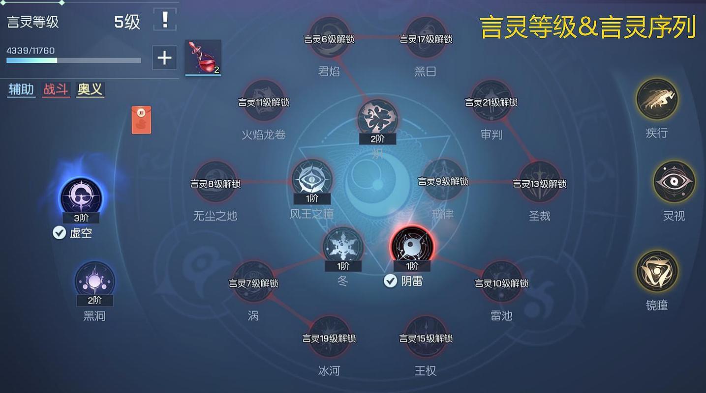 龙族幻想龙之使徒怎么进,资源管理、高效使用与避免浪费