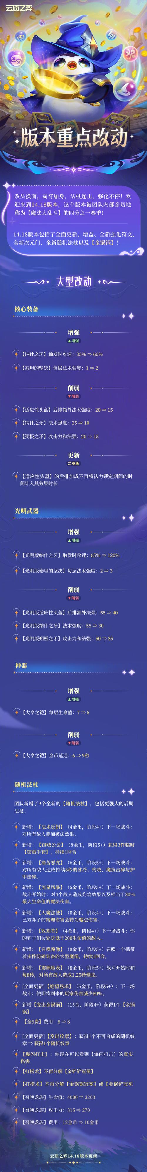 云顶之弈50金币吃利息,资源管理中的智慧与策略