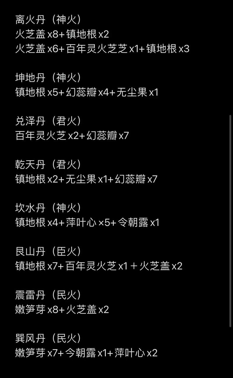 揭秘了不起的飞剑降尘丹丹方,炼制仙途的钥匙