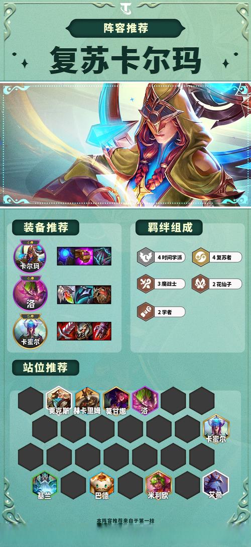 云顶之弈虚空斗法怎么玩,资源管理、技巧与最大化价值