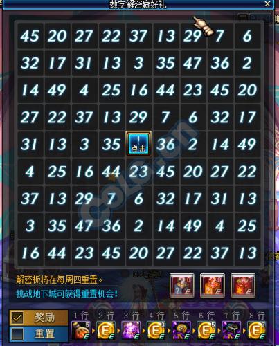 DNF8月19日每日一题答案揭秘,解密板上的数字奥秘