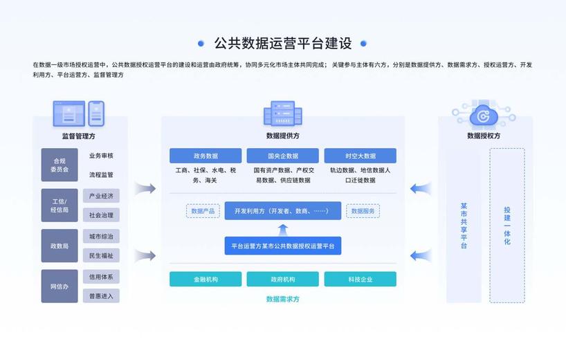 昨天是什么平台六周年了呢?——在资源管理中的深度剖析与高效利用