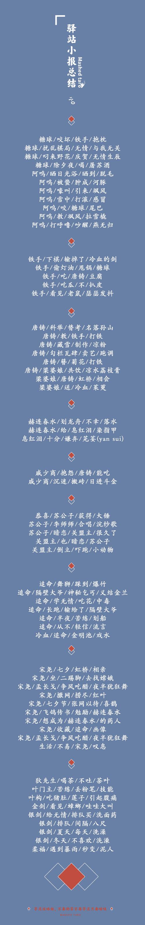遇见逆水寒驿站小报8月15日答案是什么,在游戏资源管理中的深度解析